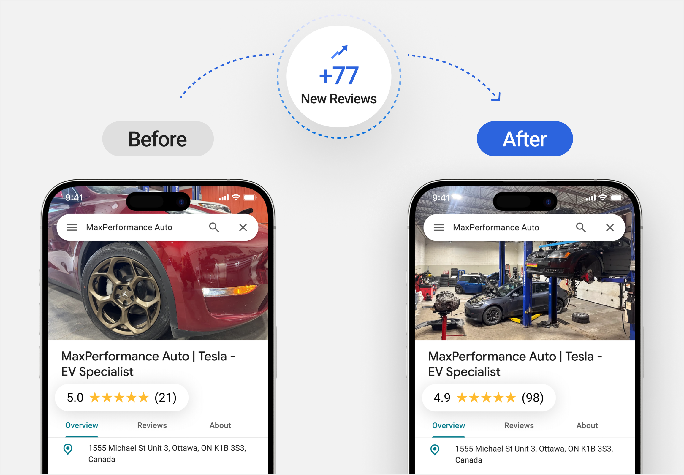 Google Review benefit 1